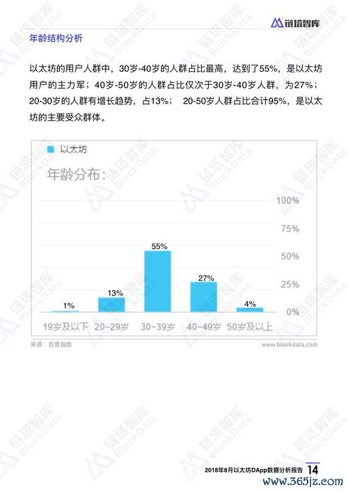 下载欧易合约的历史数据_欧易交易所电脑官网下载app
